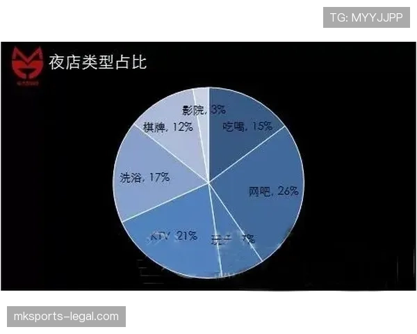 帕尔默的真实水平如何体现：从数据表现、战术定位到比赛影响力的深度解析