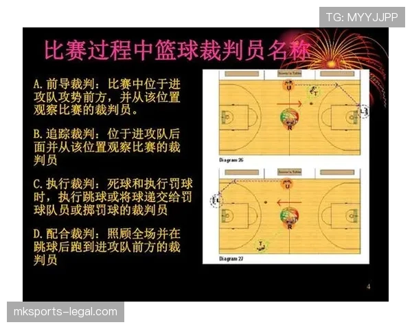 篮球比赛结束规则详解：如何判定比赛终结时间点？
