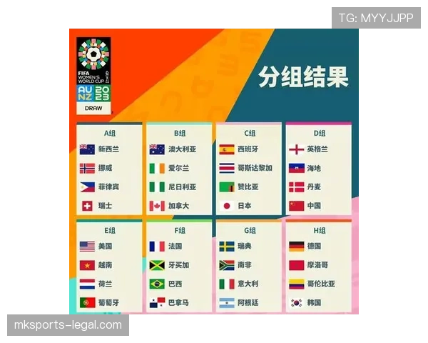2026世界杯48支球队如何分成12个小组及32强晋级规则
