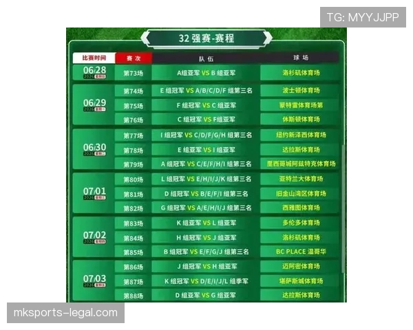 2026世界杯48队分组怎么算，12个小组每组4队规则解析