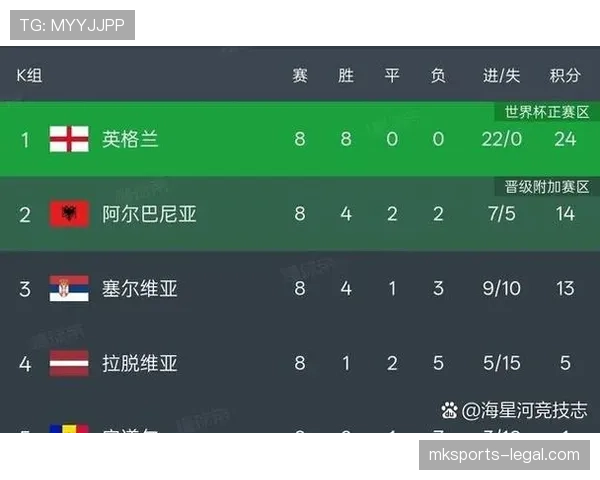 2026世界杯赛制规则详解48队如何分组晋级32强 2026世界杯赛制规则详解48队如何分组晋级32强