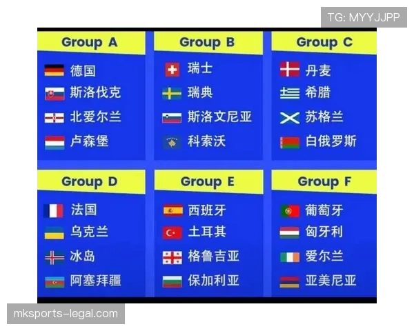 捷克冲击2026世界杯:预选赛前景与出线形势分析 捷克冲击2026世界杯:预选赛前景与出线形势分析