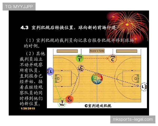 防守犯规和进攻犯规在篮球中的判定标准与适用场景分析 防守犯规和进攻犯规在篮球中的判定标准与适用场景分析